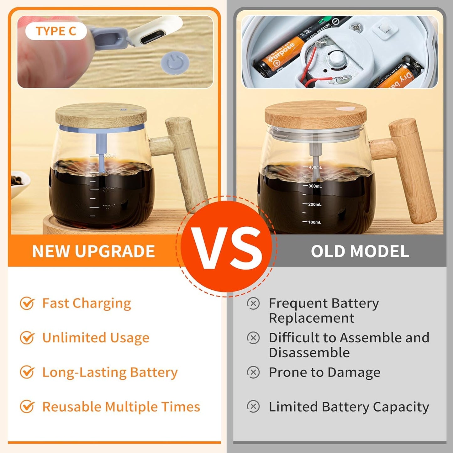 ⚡ Electric Stirring Mug – Mix, Chai, Coffee & Other Liquids☕