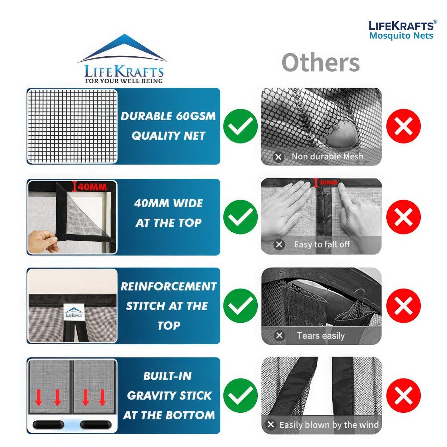 Auto-Closing Magnetic Door Mesh - Keep Mosquitoes Wondering🦟