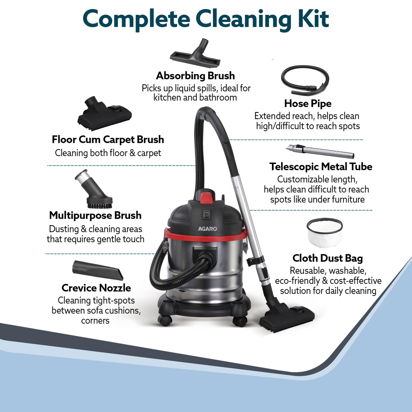 AGARO Ace Wet & Dry Vacuum Cleaner - No Points to Guess What'll Clean the Mess🐾