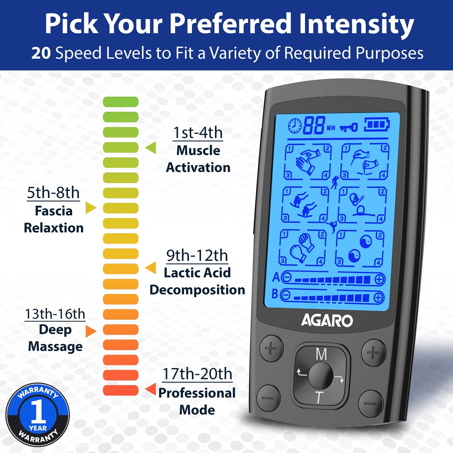 Dear Pain, Meet Your Match 💪 AGARO Dual Channel TENS Massager ⚡